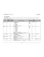 Preview for 196 page of Comtech EF Data CDM-710G Installation And Operation Manual