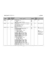 Preview for 198 page of Comtech EF Data CDM-710G Installation And Operation Manual