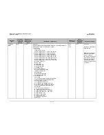 Preview for 199 page of Comtech EF Data CDM-710G Installation And Operation Manual