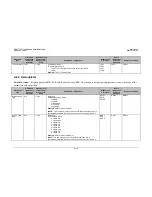 Preview for 205 page of Comtech EF Data CDM-710G Installation And Operation Manual