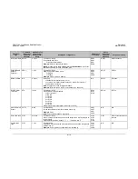 Preview for 206 page of Comtech EF Data CDM-710G Installation And Operation Manual