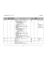 Preview for 208 page of Comtech EF Data CDM-710G Installation And Operation Manual