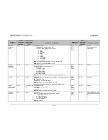 Preview for 209 page of Comtech EF Data CDM-710G Installation And Operation Manual