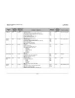 Preview for 211 page of Comtech EF Data CDM-710G Installation And Operation Manual