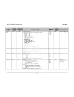 Preview for 212 page of Comtech EF Data CDM-710G Installation And Operation Manual