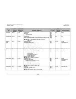 Preview for 213 page of Comtech EF Data CDM-710G Installation And Operation Manual