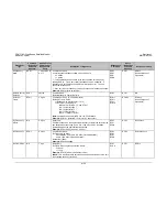 Preview for 214 page of Comtech EF Data CDM-710G Installation And Operation Manual