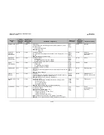 Preview for 216 page of Comtech EF Data CDM-710G Installation And Operation Manual