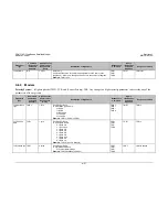 Preview for 217 page of Comtech EF Data CDM-710G Installation And Operation Manual