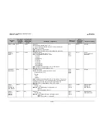 Preview for 218 page of Comtech EF Data CDM-710G Installation And Operation Manual