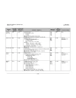 Preview for 219 page of Comtech EF Data CDM-710G Installation And Operation Manual