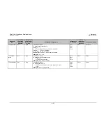 Preview for 222 page of Comtech EF Data CDM-710G Installation And Operation Manual