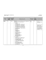 Preview for 225 page of Comtech EF Data CDM-710G Installation And Operation Manual