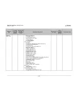 Preview for 226 page of Comtech EF Data CDM-710G Installation And Operation Manual