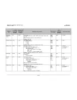 Preview for 229 page of Comtech EF Data CDM-710G Installation And Operation Manual