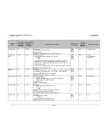 Preview for 230 page of Comtech EF Data CDM-710G Installation And Operation Manual