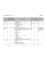 Preview for 231 page of Comtech EF Data CDM-710G Installation And Operation Manual