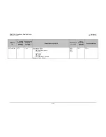 Preview for 233 page of Comtech EF Data CDM-710G Installation And Operation Manual