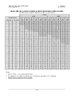 Preview for 240 page of Comtech EF Data CDM-710G Installation And Operation Manual