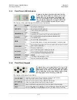 Preview for 54 page of Comtech EF Data CDM-740 Installation And Operation Manual