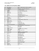 Preview for 56 page of Comtech EF Data CDM-740 Installation And Operation Manual