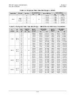 Preview for 64 page of Comtech EF Data CDM-740 Installation And Operation Manual