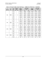 Preview for 65 page of Comtech EF Data CDM-740 Installation And Operation Manual