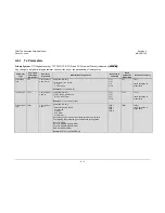 Preview for 120 page of Comtech EF Data CDM-740 Installation And Operation Manual