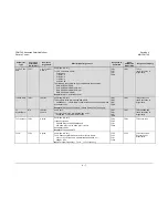 Preview for 121 page of Comtech EF Data CDM-740 Installation And Operation Manual