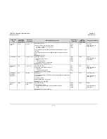 Preview for 122 page of Comtech EF Data CDM-740 Installation And Operation Manual