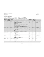 Preview for 123 page of Comtech EF Data CDM-740 Installation And Operation Manual