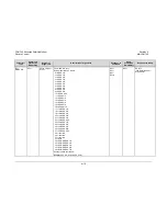 Preview for 124 page of Comtech EF Data CDM-740 Installation And Operation Manual