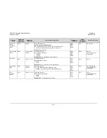 Preview for 125 page of Comtech EF Data CDM-740 Installation And Operation Manual