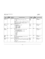 Preview for 130 page of Comtech EF Data CDM-740 Installation And Operation Manual