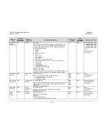 Preview for 131 page of Comtech EF Data CDM-740 Installation And Operation Manual