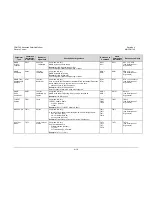 Preview for 132 page of Comtech EF Data CDM-740 Installation And Operation Manual