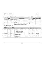 Preview for 133 page of Comtech EF Data CDM-740 Installation And Operation Manual