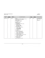 Preview for 134 page of Comtech EF Data CDM-740 Installation And Operation Manual