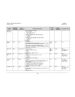 Preview for 136 page of Comtech EF Data CDM-740 Installation And Operation Manual