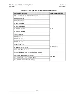 Preview for 26 page of Comtech EF Data CDM-750 Installation And Operation Manual