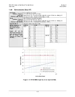 Preview for 35 page of Comtech EF Data CDM-750 Installation And Operation Manual