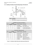 Preview for 42 page of Comtech EF Data CDM-750 Installation And Operation Manual