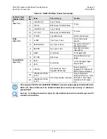 Preview for 50 page of Comtech EF Data CDM-750 Installation And Operation Manual