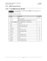 Preview for 52 page of Comtech EF Data CDM-750 Installation And Operation Manual