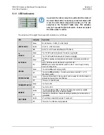 Preview for 78 page of Comtech EF Data CDM-750 Installation And Operation Manual