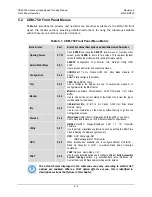 Preview for 81 page of Comtech EF Data CDM-750 Installation And Operation Manual