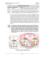 Preview for 95 page of Comtech EF Data CDM-750 Installation And Operation Manual