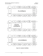 Preview for 118 page of Comtech EF Data CDM-750 Installation And Operation Manual