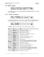 Preview for 121 page of Comtech EF Data CDM-750 Installation And Operation Manual