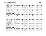 Preview for 186 page of Comtech EF Data CDM-750 Installation And Operation Manual